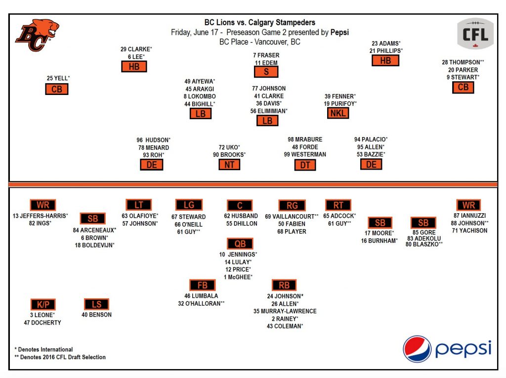 Image: BC Lions / Twitter