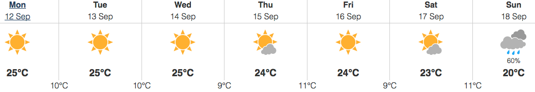 Image: Environment Canada