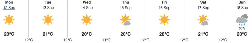 Image: Environment Canada
