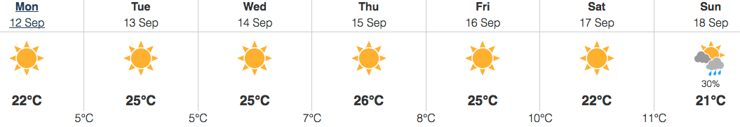 Image: Environment Canada