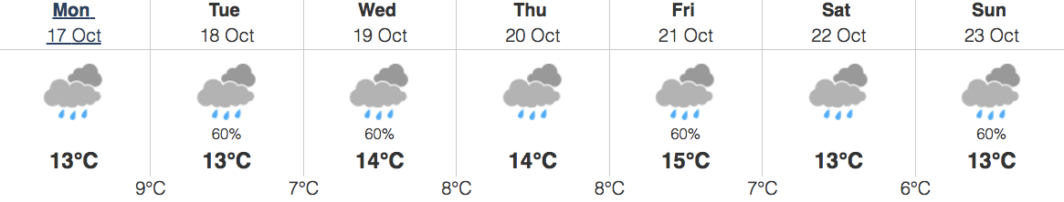 Image: Environment Canada