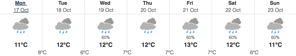 Image: Environment Canada