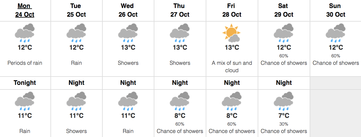 Image: Environment Canada