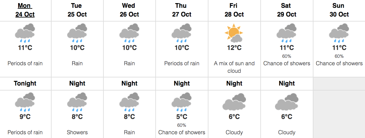 Image: Environment Canada