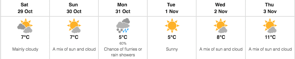 Image: Environment Canada