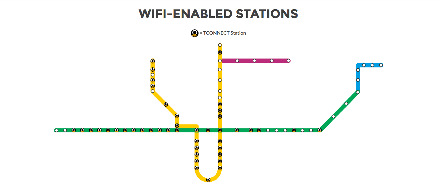 WiFi availability at TTC stations/TCONNECT