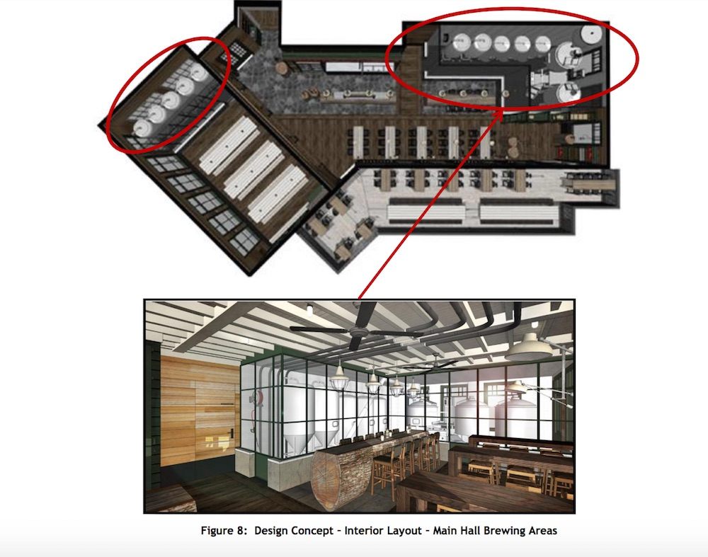 Rendering via Vancouver Park Board Report/Stanley Park Brewing