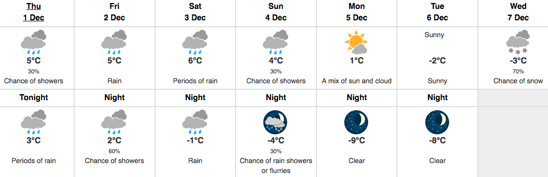 Image credit: Environment Canada