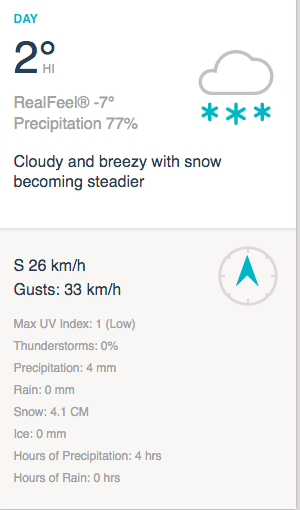 Toronto Weather Snow December