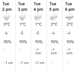 Toronto freezing rain