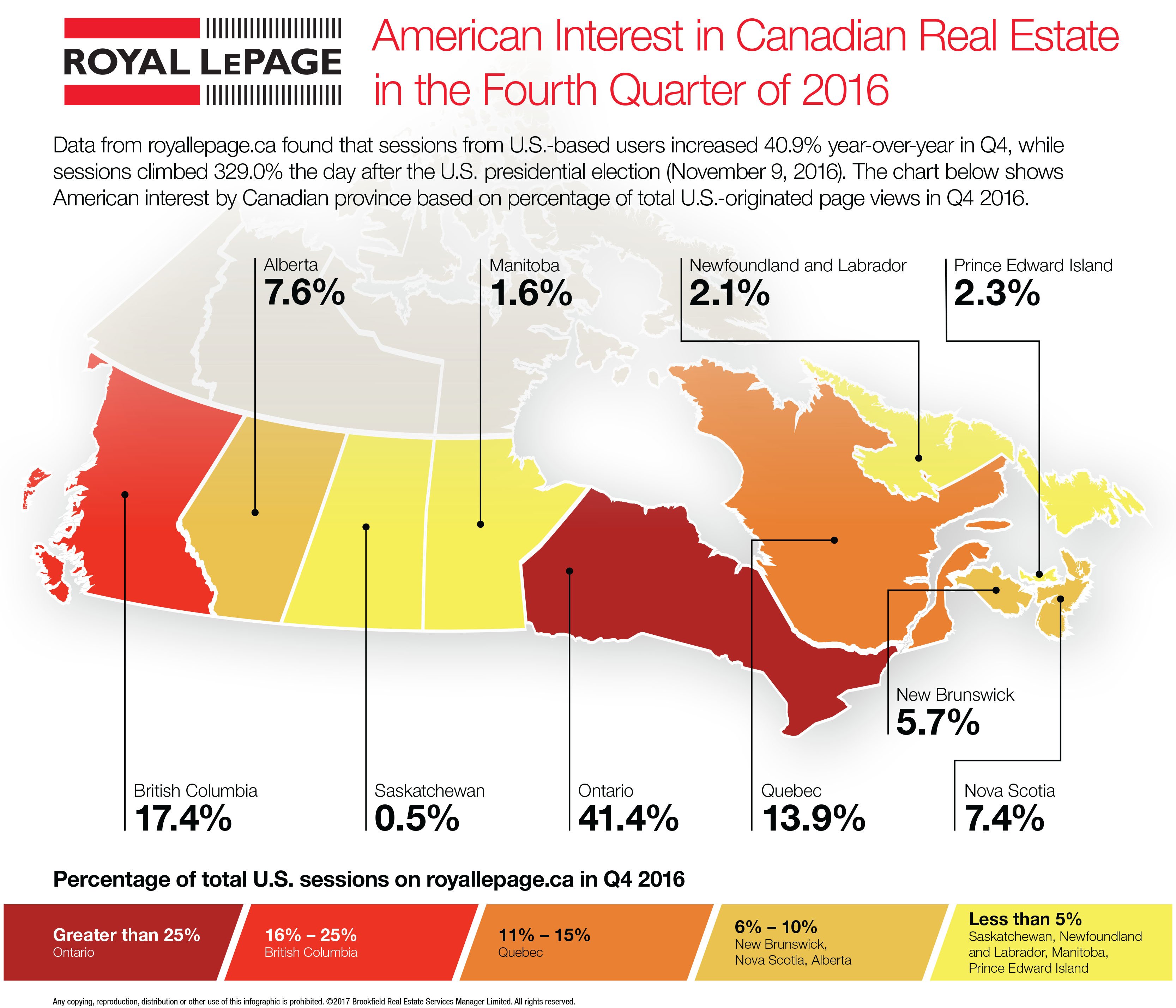 American Interest in Canadian Real Estate in the Fourth Quarter of 2016 (Royal LePage)