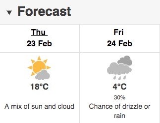 Toronto weather record