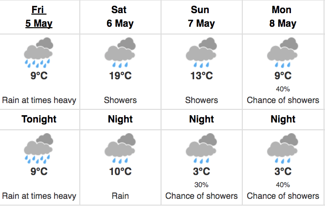 Montreal weather