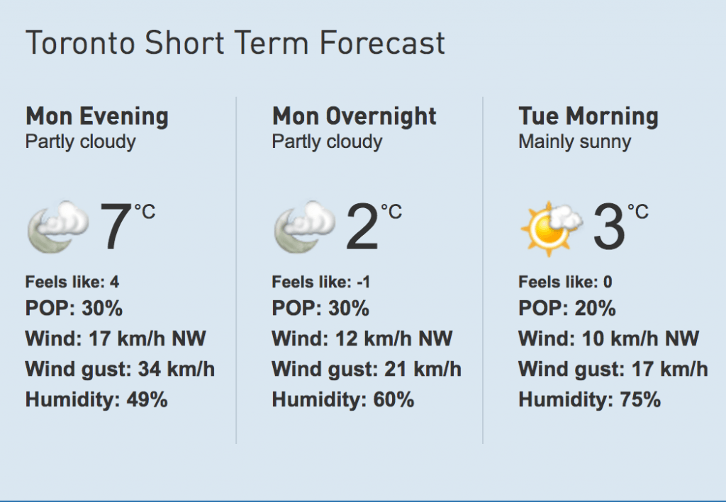 toronto frost advisory