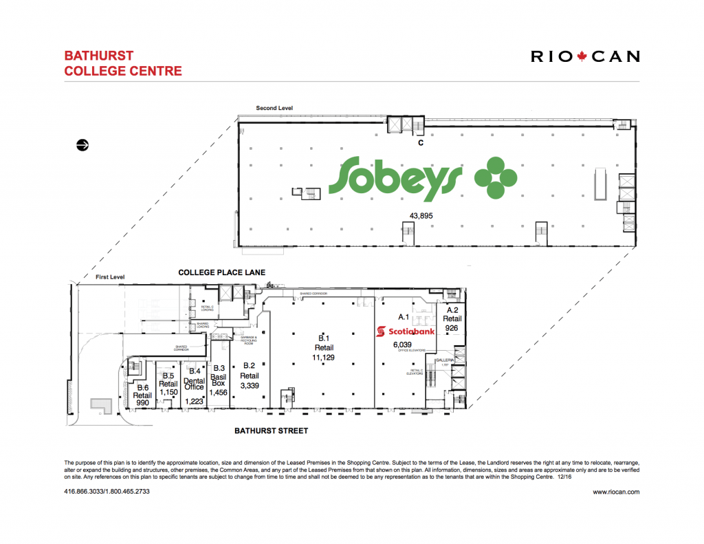 bathurst college centre sobeys