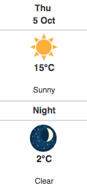 Calgary weather forecast