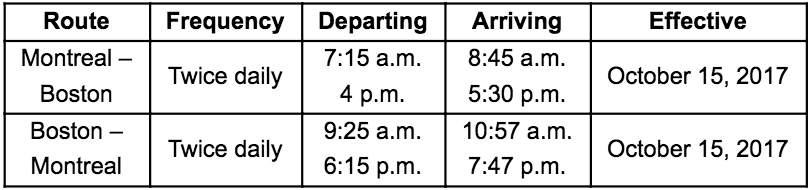 Montreal to Boston WestJet