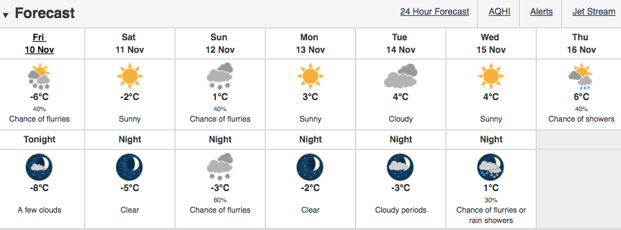 Environment Canada Montreal