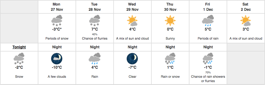 Environment Canada