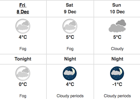 more fog in the forecast this weekend