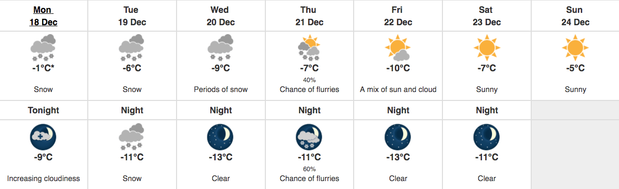 calgary weather