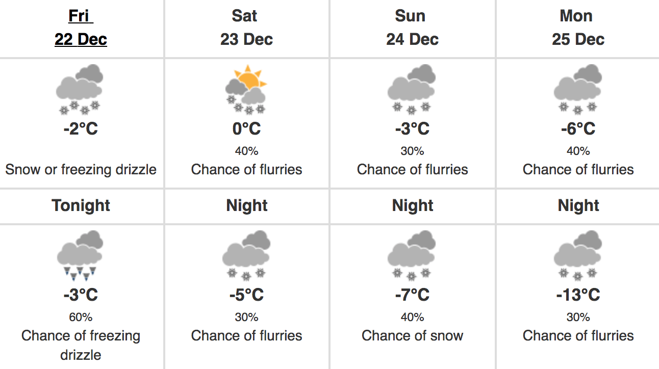 toronto special weather statement