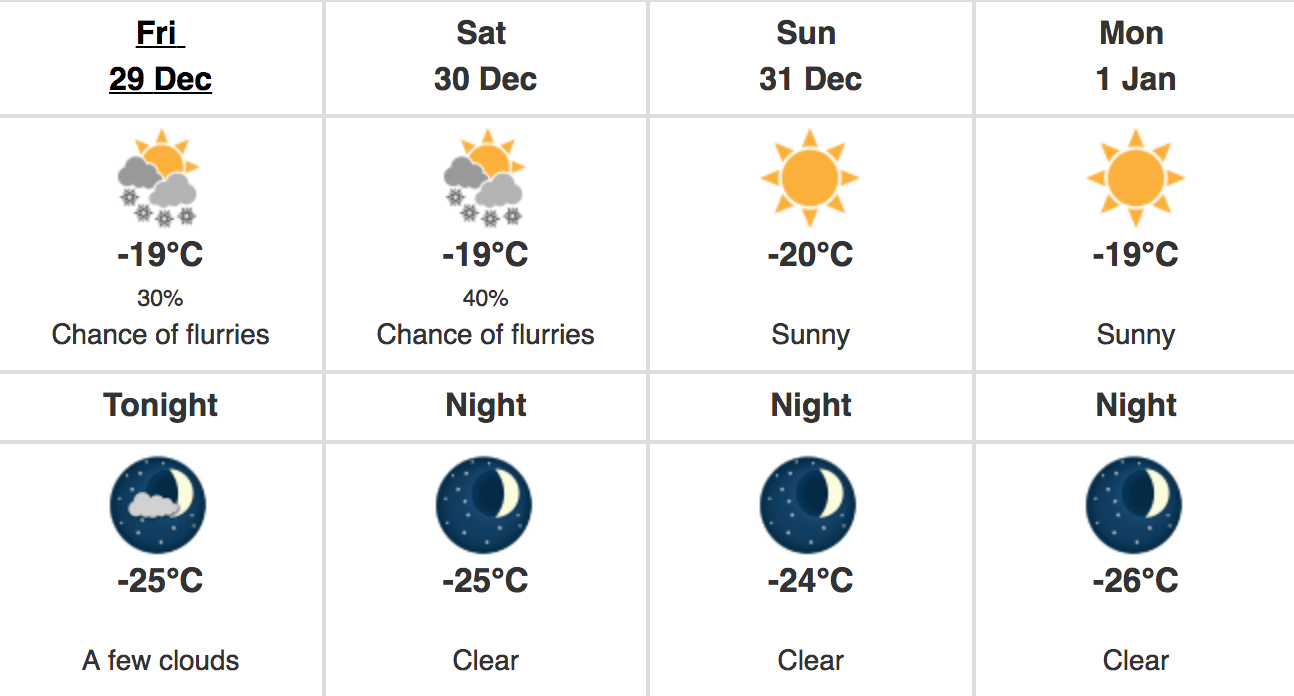 weather ottawa new year's eve 2018