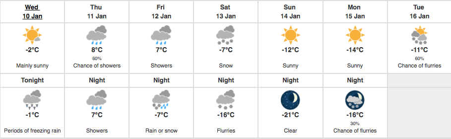 Environment Canada Montreal