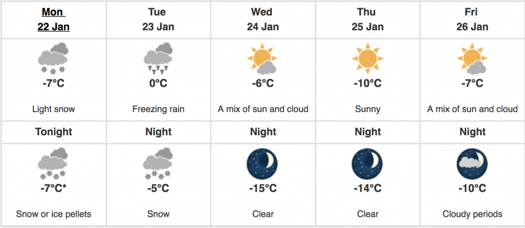 Environment Canada Montreal