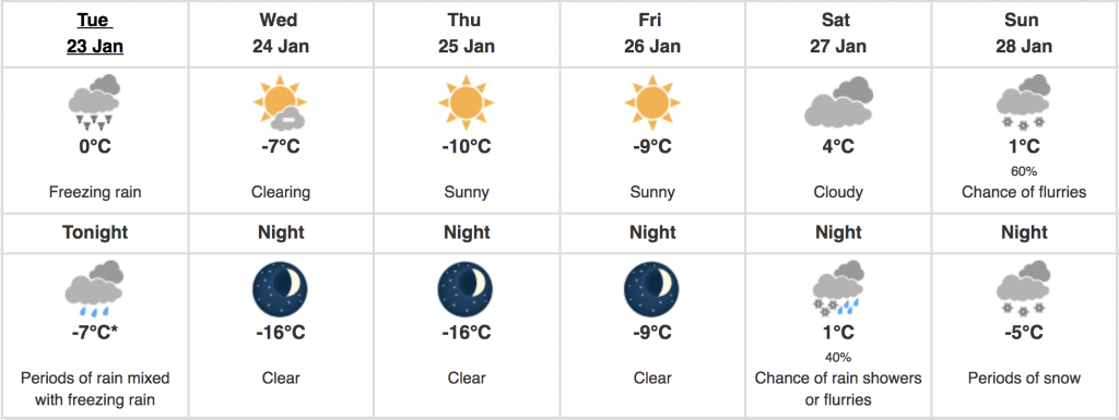 Environment Canada Montreal 