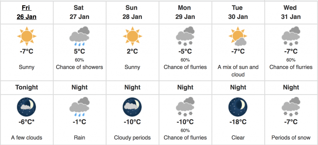 weekend weather montreal