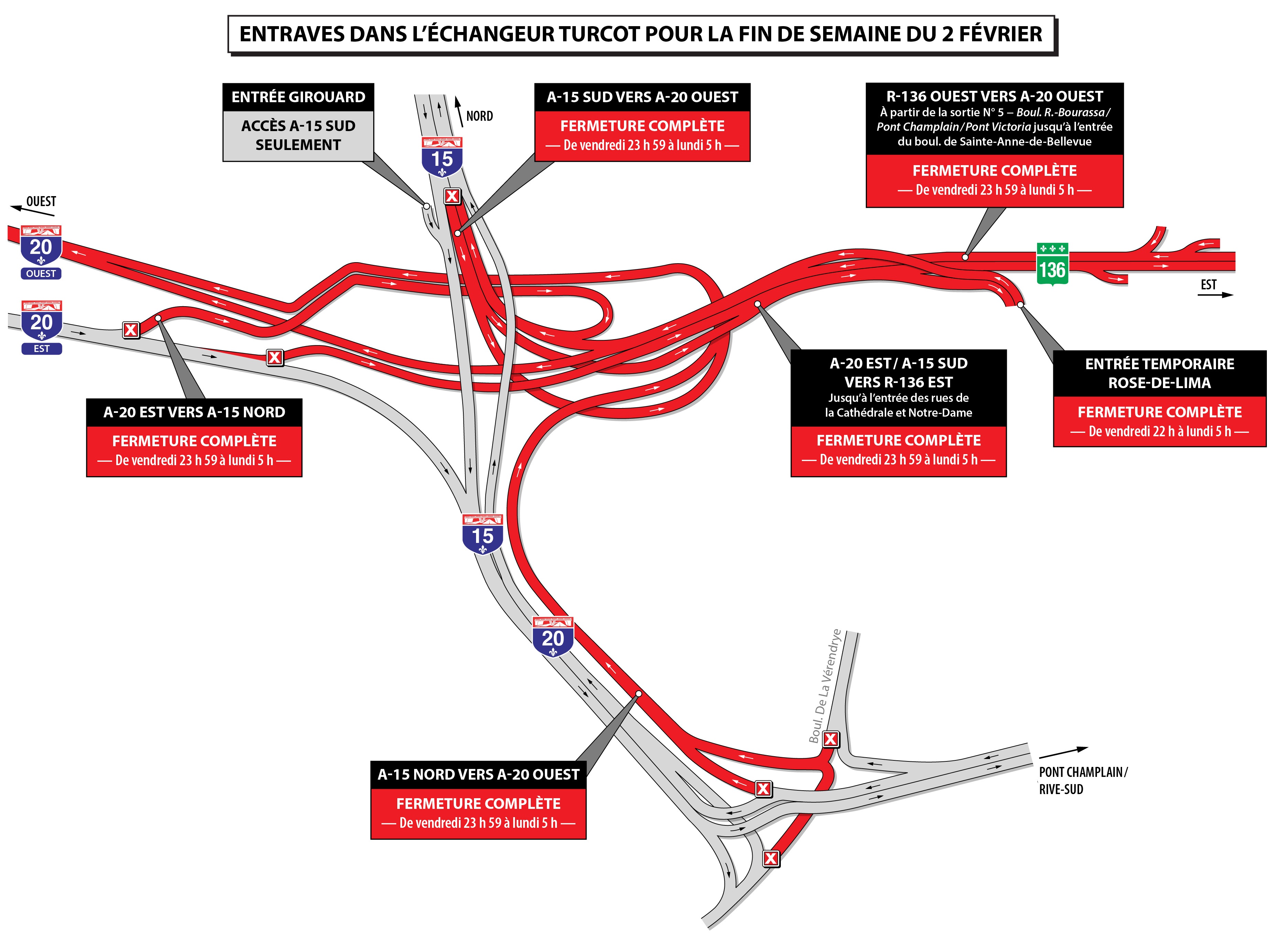 road closures