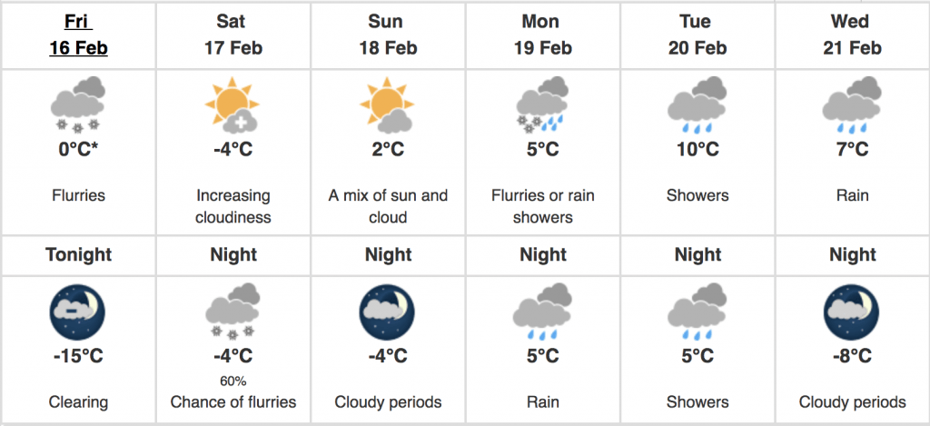 Environment Canada