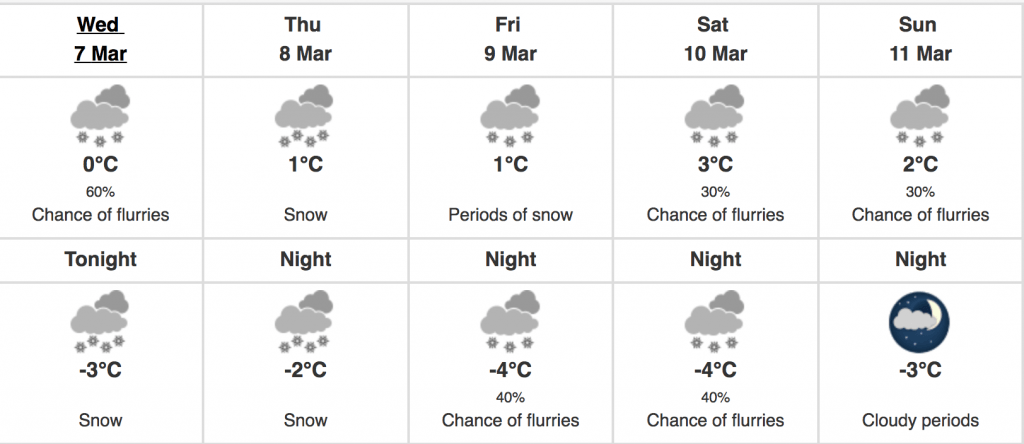 Environment Canada Montreal