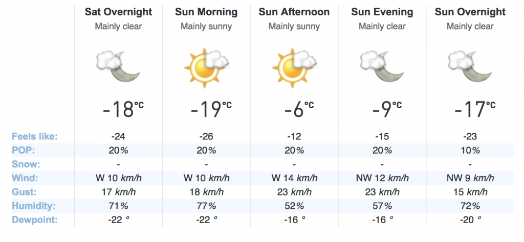 Montreal cold weather