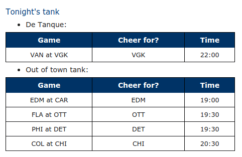 scouting-the-tank