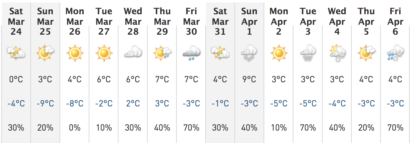 Polar Vortex Montreal