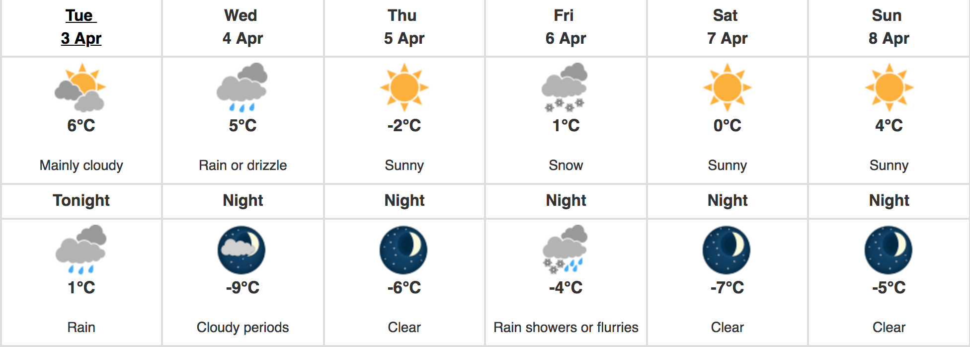 Montreal rainfall warning 