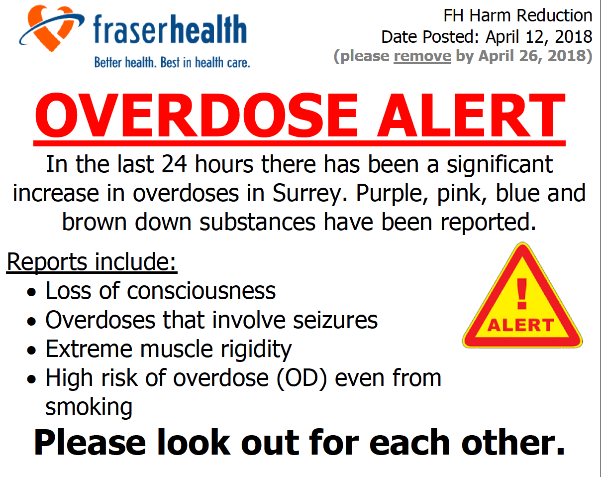 overdose surrey 