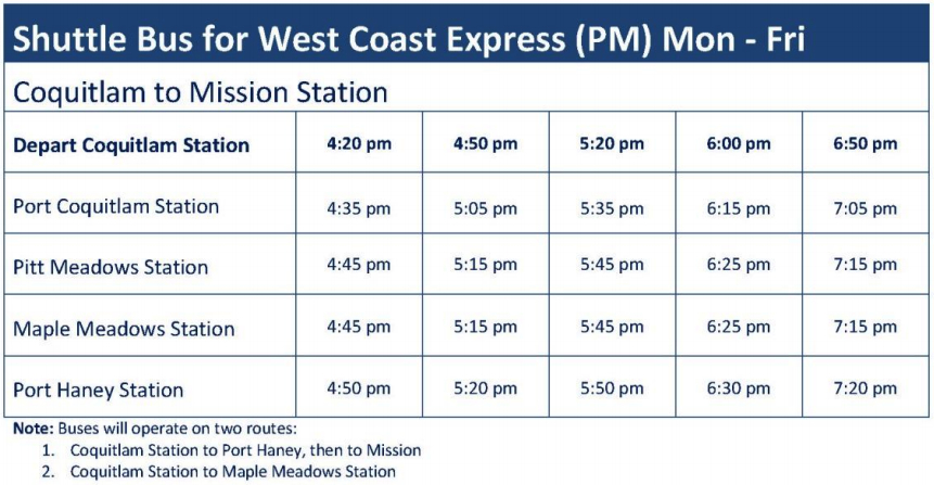 West Coast Express strike