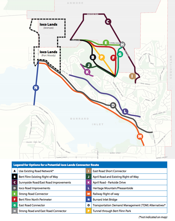 Port Moody Ioco Lands Connector Road