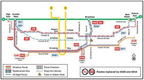 TTC Track Upgrades