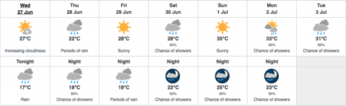 Environment Canada