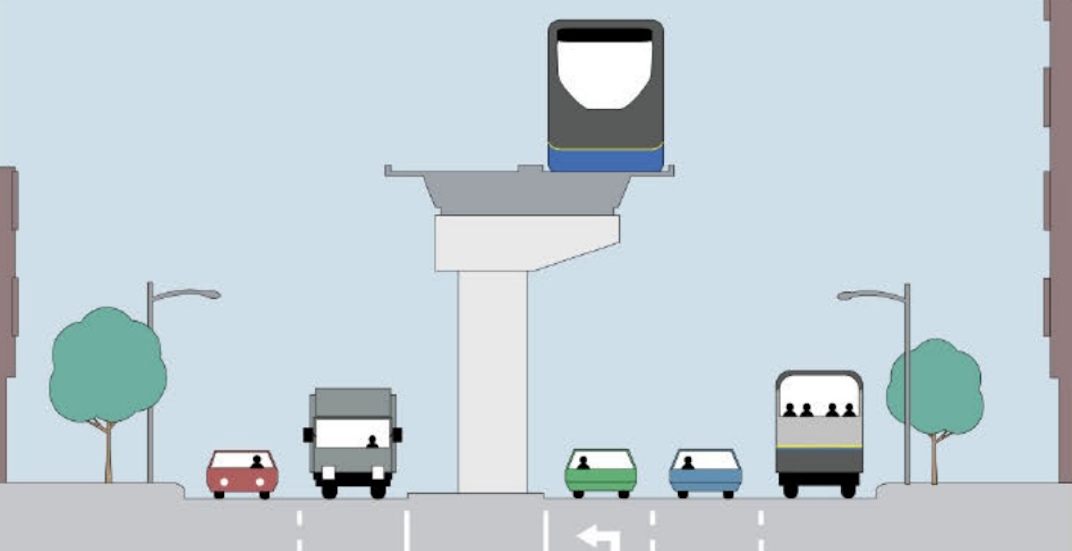 This is why the Broadway Extension can't be elevated SkyTrain