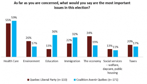 election voters