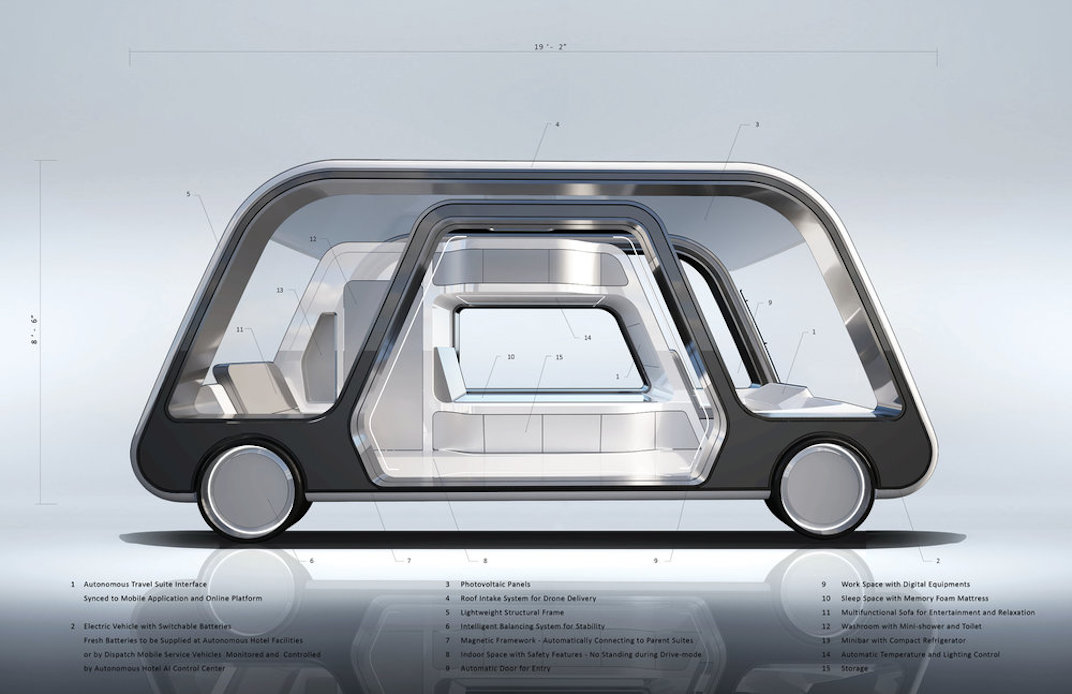 Autonomous Travel Suite