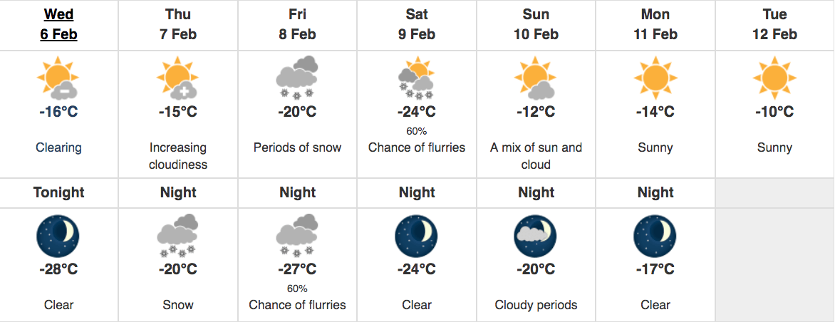 extreme cold warning