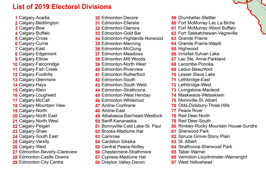 provincial election