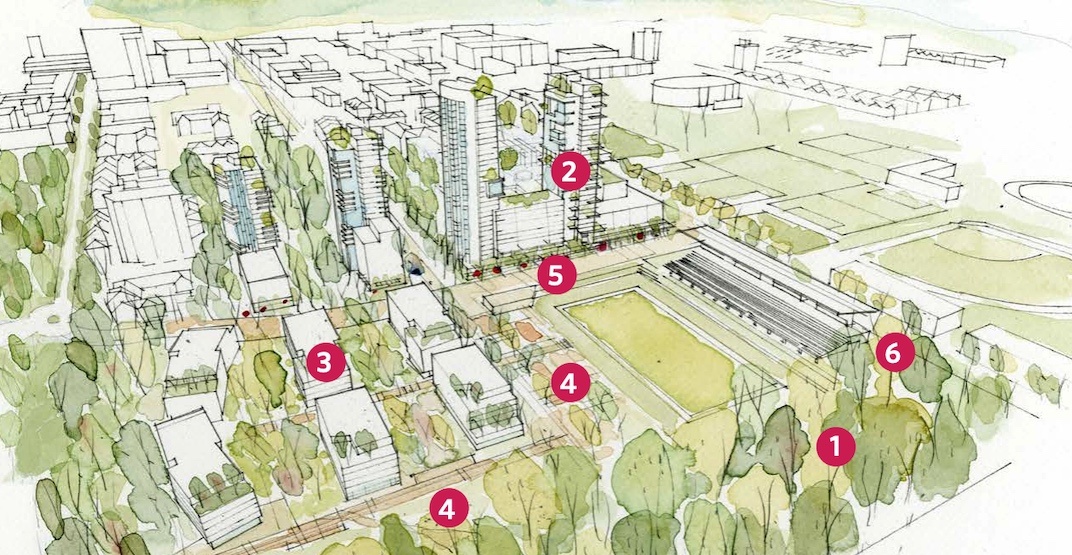 UBC Stadium Neighbourhood