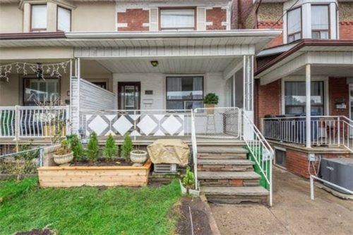 cheapest rentals